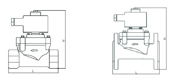 进口液态二氧化碳电磁阀结构图.jpg